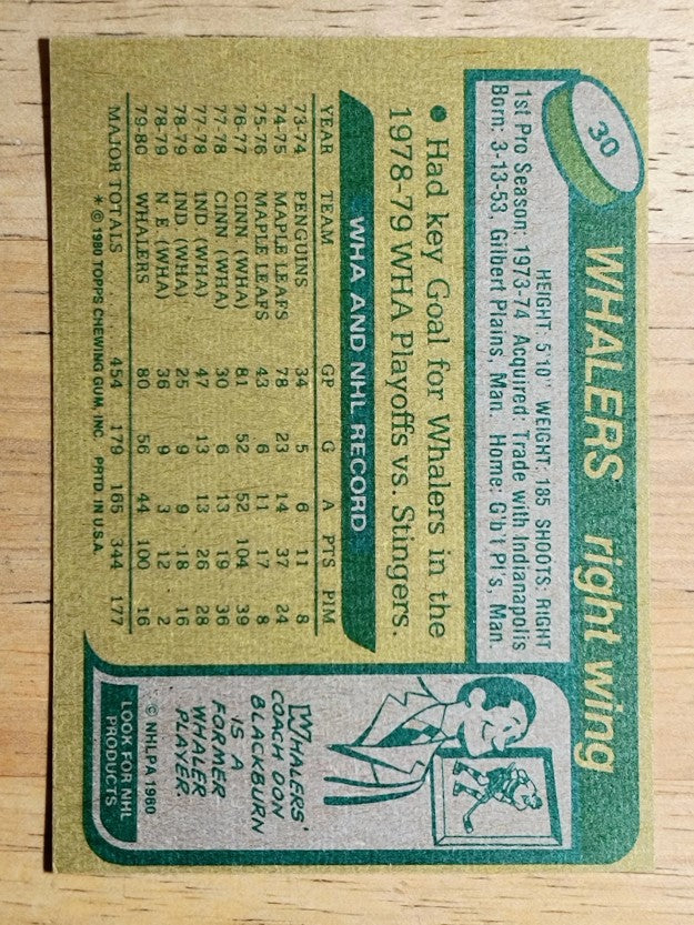 1980-81 Topps #30 Blaine Stoughton (NM)