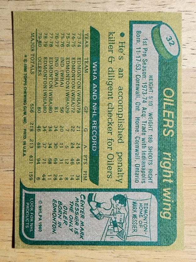 1980-81 Topps #32 Blair MacDonald (EXMT)