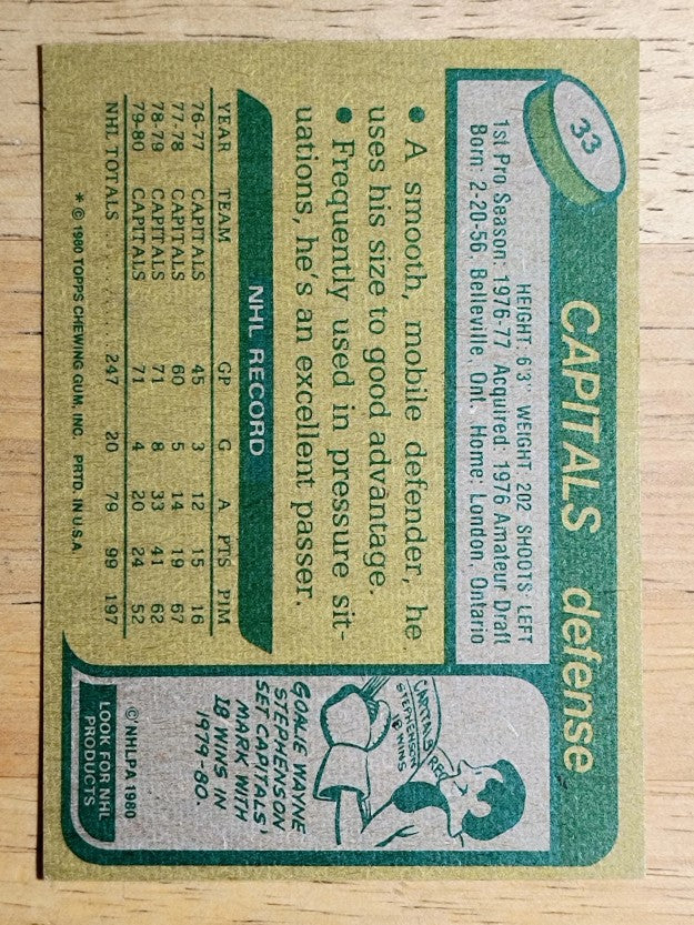 1980-81 Topps #33 Rick Green (NM)