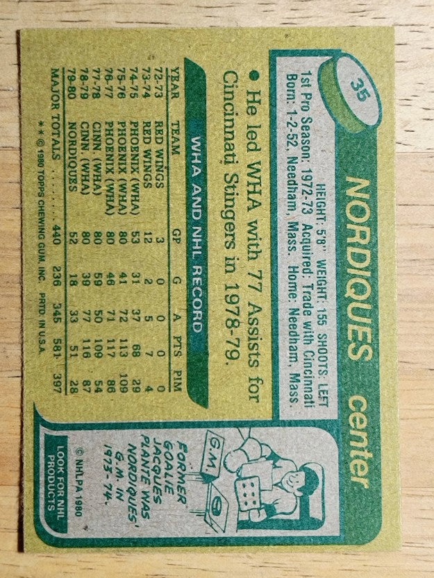 1980-81 Topps #35 Robbie Ftorek (NMMT)