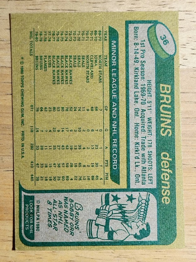 1980-81 Topps #36 Dick Redmond (NM)