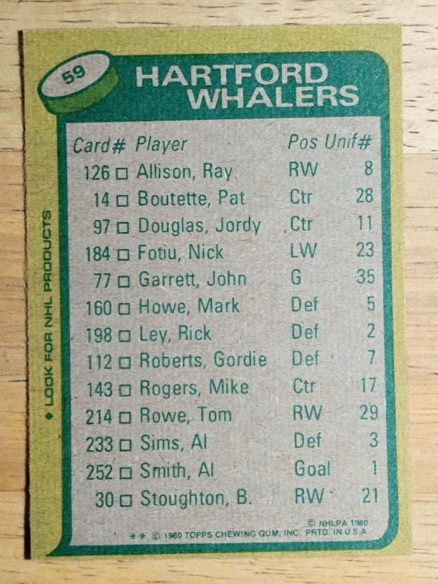 1980-81 Topps #59 Blaine Stoughton TL/Whalers Scoring Leaders (NM)