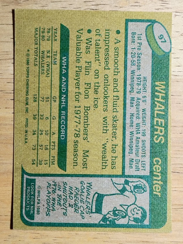1980-81 Topps #97 Jordy Douglas (EXMT)