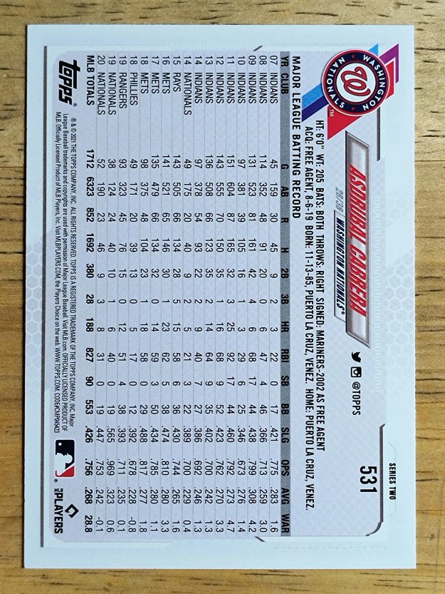2021 Topps #531 Asdrubal Cabrera