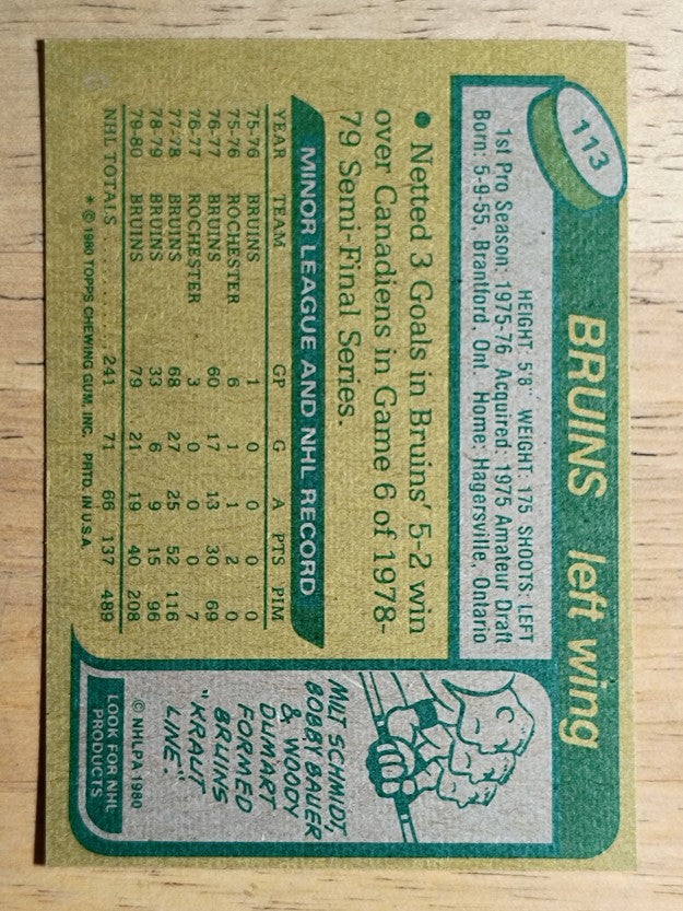 1980-81 Topps #113 Stan Jonathan (EXMT)