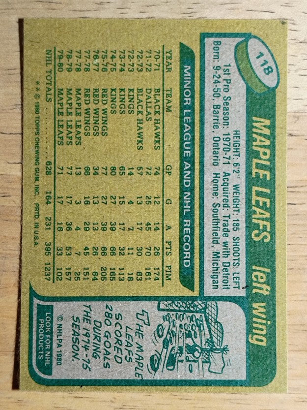 1980-81 Topps #118 Dan Maloney (MINT)