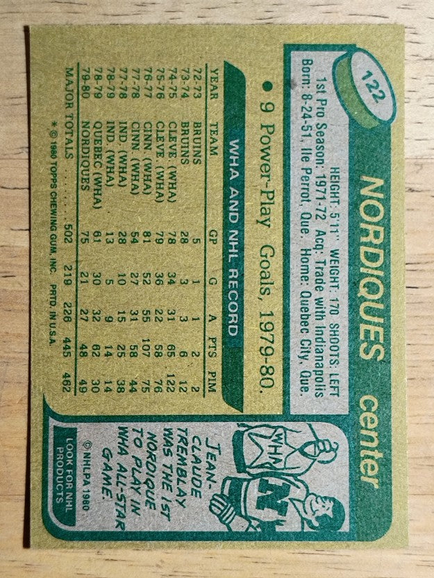 1980-81 Topps #122 Rich Leduc (NM)