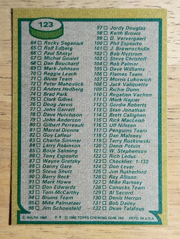 1980-81 Topps #123 Checklist 1-132 (NM)