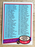 1980-81 Topps #123 Checklist 1-132 (NM)