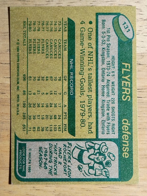 1980-81 Topps #131 Bob Dailey (EXMT)