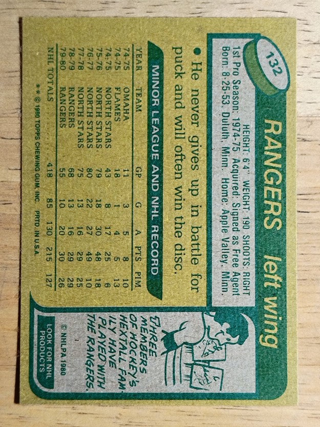1980-81 Topps #132 Dean Talafous (EXMT)