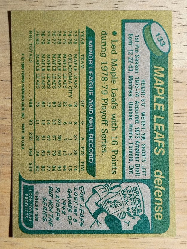 1980-81 Topps #133 Ian Turnbull (NM)