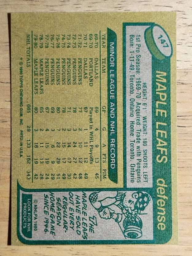 1980-81 Topps #147 Dave Burrows (NM)