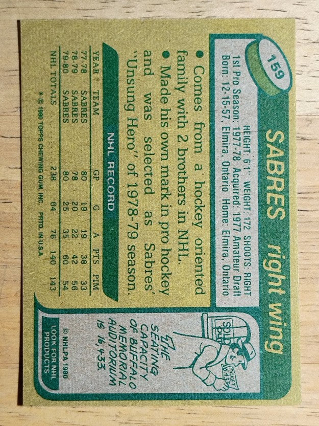 1980-81 Topps #159 Ric Seiling (NM)