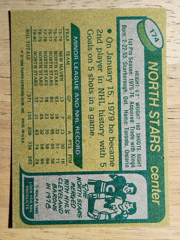 1980-81 Topps #174 Tim Young (NM)