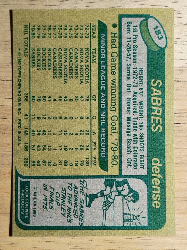1980-81 Topps #183 John Van Boxmeer (NM)