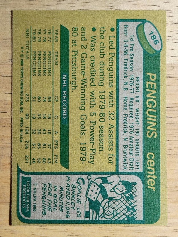 1980-81 Topps #186 Greg Malone (NMMT)