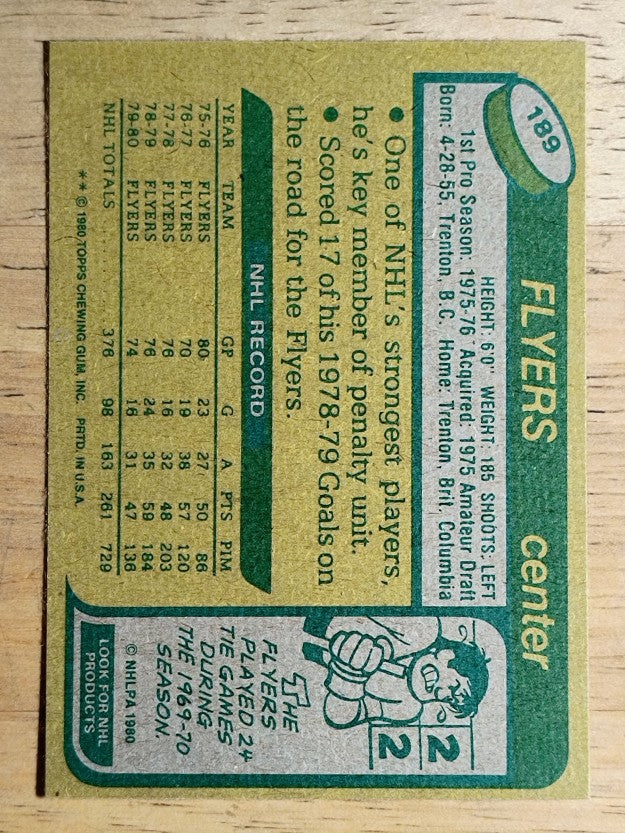 1980-81 Topps #189 Mel Bridgman (NM)