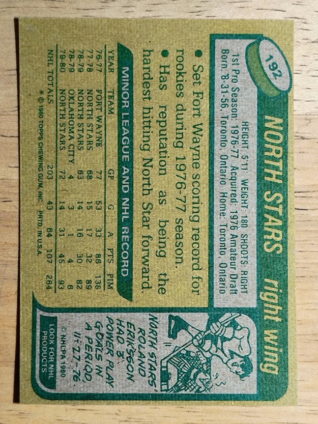 1980-81 Topps #192 Ron Zanussi (EXMT)