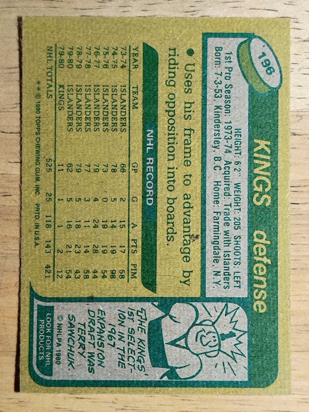 1980-81 Topps #196 Dave Lewis (NMMT)