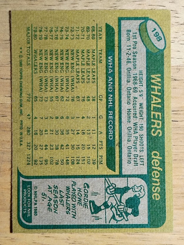 1980-81 Topps #198 Rick Ley (MINT)