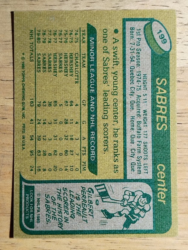 1980-81 Topps #199 Derek Smith (NM)