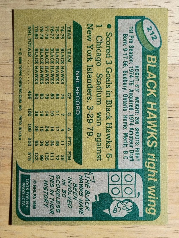 1980-81 Topps #212 Grant Mulvey (NM)
