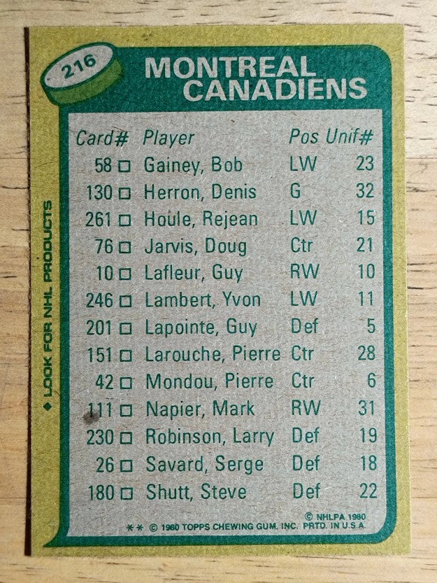 1980-81 Topps #216 Guy Lafleur TL/Pierre Larouche/Canadiens Leaders (MINT)