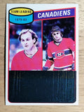 1980-81 Topps #216 Guy Lafleur TL/Pierre Larouche/Canadiens Leaders (MINT)