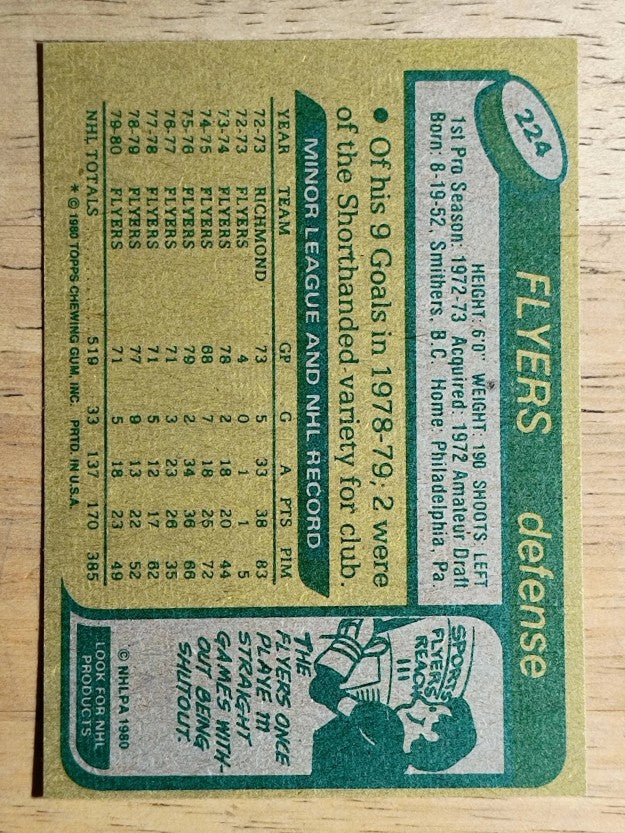 1980-81 Topps #224 Jimmy Watson (NMMT)