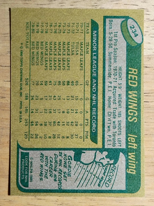 1980-81 Topps #234 Errol Thompson (EXMT)