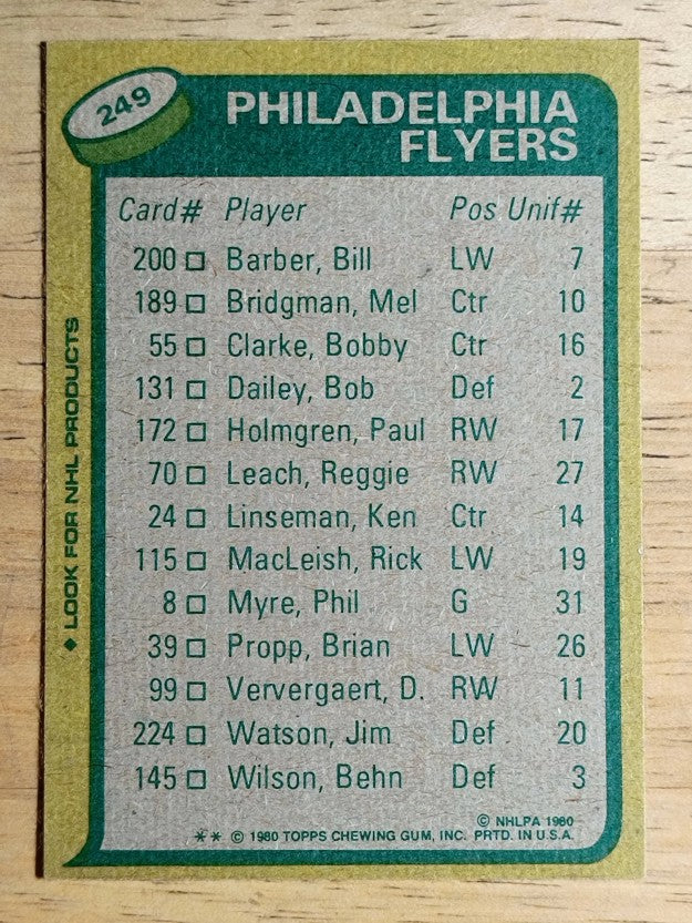 1980-81 Topps #249 Reggie Leach TL/Flyers Scoring Leaders (NMMT)