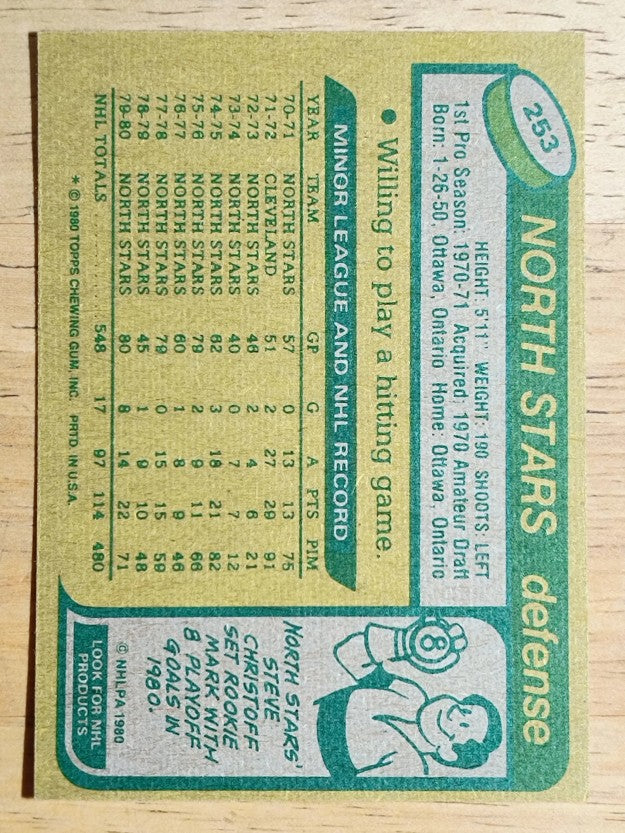 1980-81 Topps #253 Fred Barrett (NMMT)