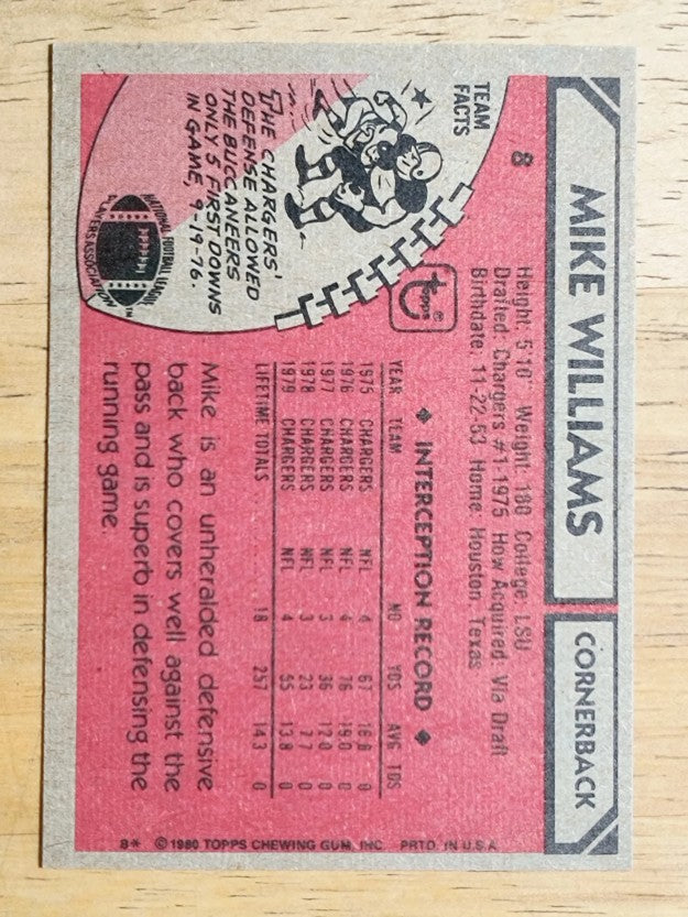 1980 Topps #8 Mike Williams (NM)