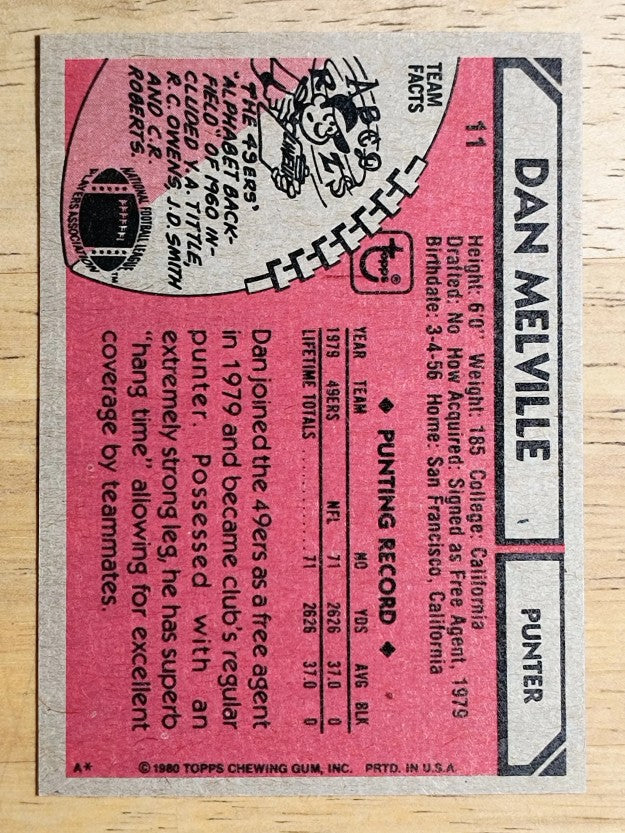 1980 Topps #11 Dan Melville (NMMT)