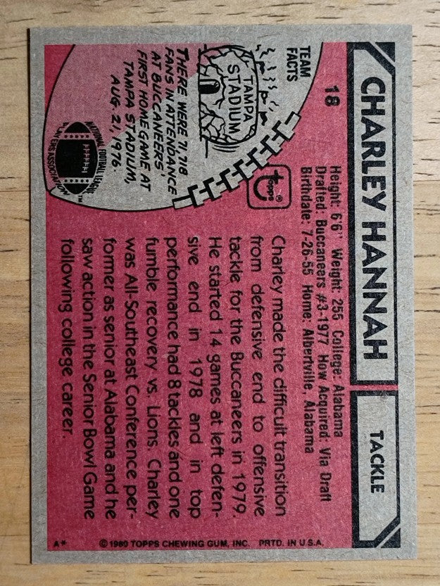 1980 Topps #18 Charley Hannah (NMMT)