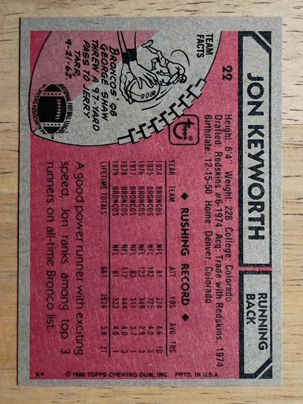 1980 Topps #22 Jon Keyworth (EXMT)