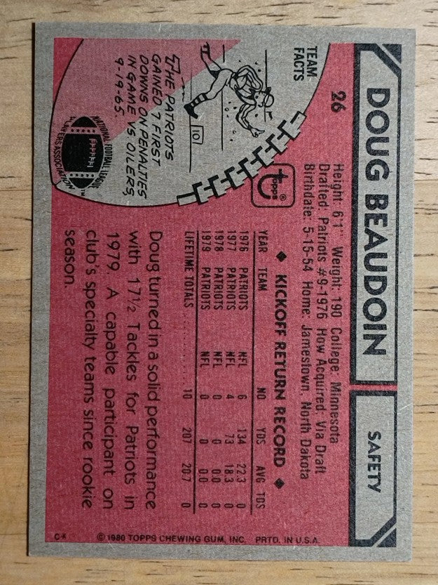 1980 Topps #26 Doug Beaudoin (NM)