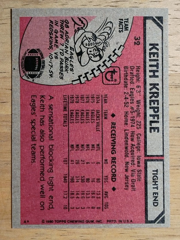 1980 Topps #32 Keith Krepfle (NM)