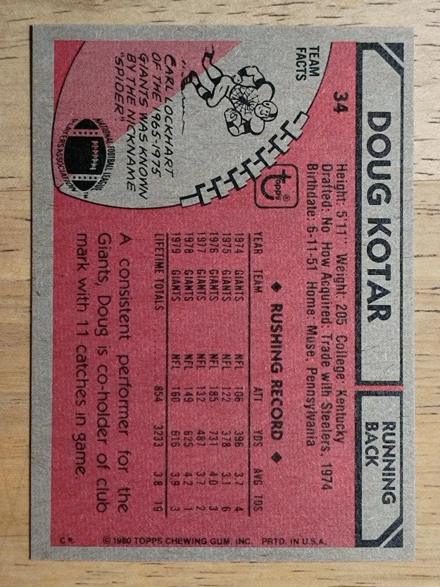 1980 Topps #34 Doug Kotar (NM)
