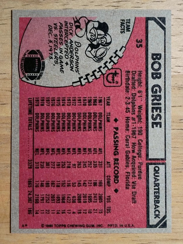 1980 Topps #35 Bob Griese (NM)
