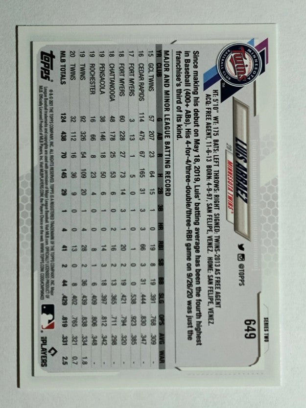2021 Topps #649 Luis Arraez