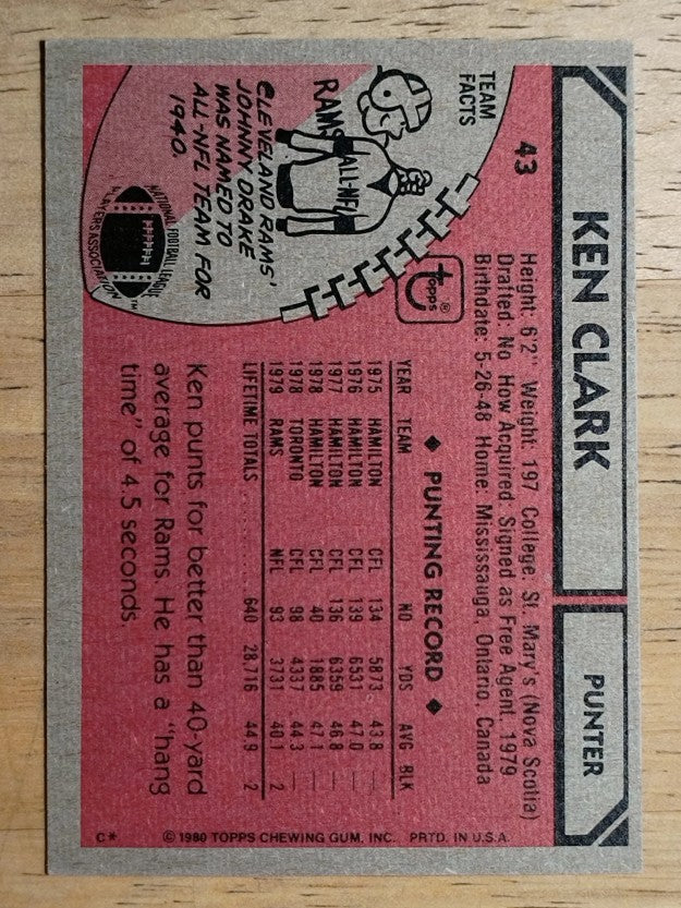 1980 Topps #43 Ken Clark (EXMT)
