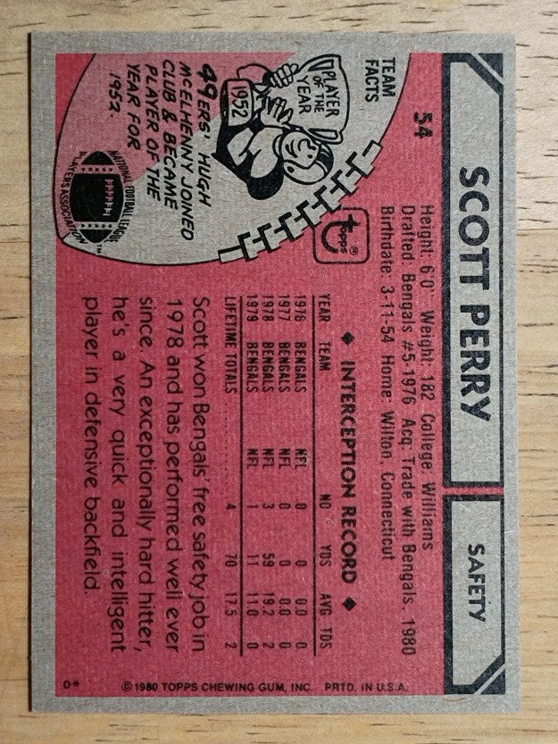 1980 Topps #54 Scott Perry (NM)