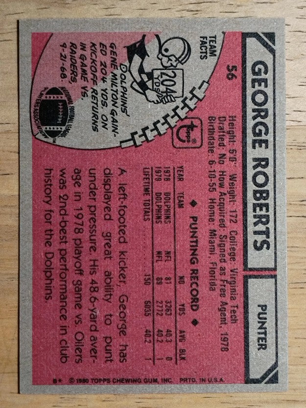 1980 Topps #56 George Roberts (EXMT)