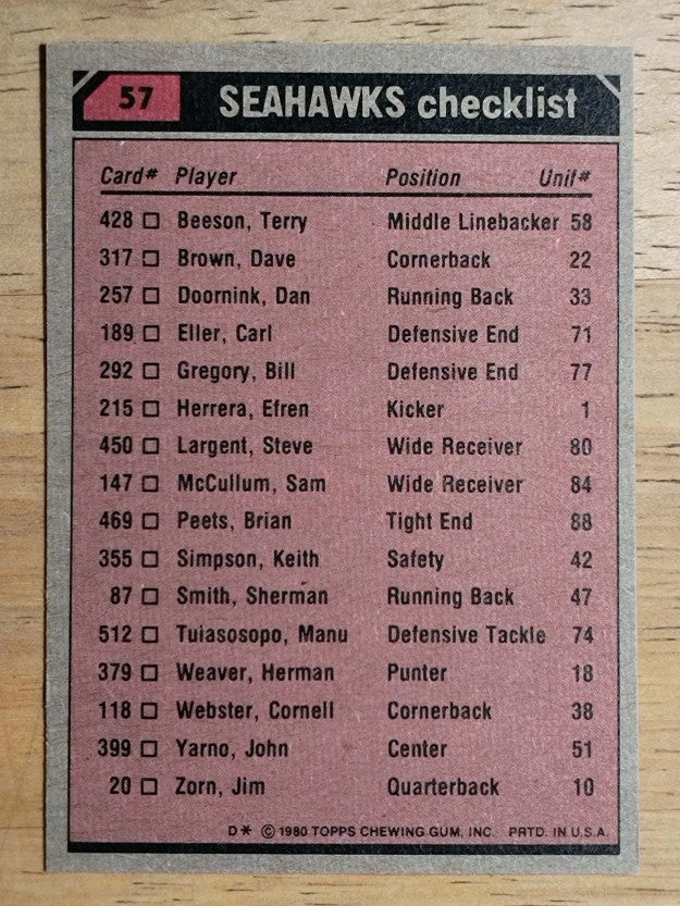 1980 Topps #57 Sherman Smith/Steve Largent/Dave Brown/Manu Tuiasosopo TL (NM)