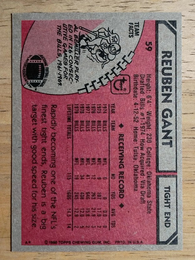 1980 Topps #59 Reuben Gant (NMMT)