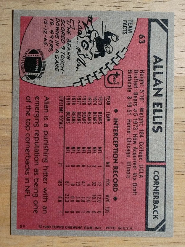 1980 Topps #63 Allan Ellis (EXMT)