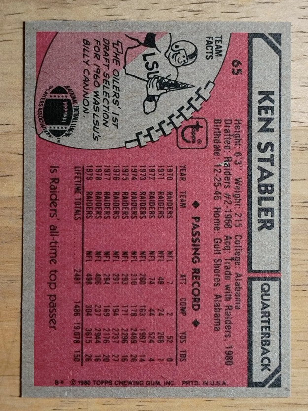 1980 Topps #65 Ken Stabler (NMMT)