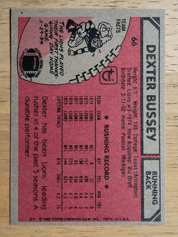 1980 Topps #66 Dexter Bussey (EXMT)